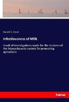 Infectiousness of Milk