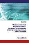 Fiziko-himiya poroshkovyh, med'soderzhashhih jelektrokontaktnyh kompozitov