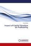 Impact of Capital Structure on Profitability