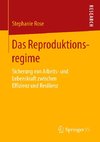 Das Reproduktionsregime