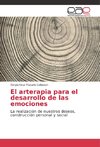 El arterapia para el desarrollo de las emociones