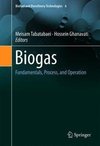 Biogas