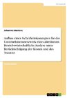 Aufbau eines Sicherheitskonzeptes für das Unternehmensnetzwerk eines Altenheims. Betriebswirtschaftliche Analyse unter Berücksichtigung der Kosten und des Nutzens