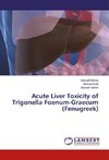 Acute Liver Toxicity of Trigonella Foenum-Graecum (Fenugreek)