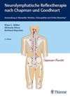 Neurolymphatische Reflextherapie nach Chapman und Goodheart