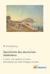 Geschichte des deutschen Idealismus