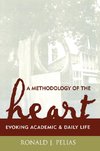 A Methodology of the Heart