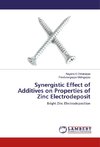 Synergistic Effect of Additives on Properties of Zinc Electrodeposit