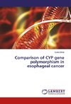 Comparison of CYP gene polymorphism in esophageal cancer