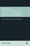 Jungian Psychotherapy and Contemporary Infant Research