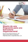 Diseño de una Propuesta para una Estructura Organizacional