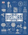 The Business Book: Big Ideas Simply Explained