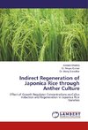 Indirect Regeneration of Japonica Rice through Anther Culture