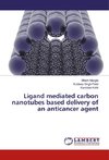 Ligand mediated carbon nanotubes based delivery of an anticancer agent