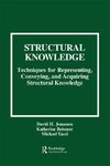 Jonassen, D: Structural Knowledge