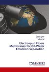 Electrospun Fibers Membranes for Oil-Water Emulsion Separation