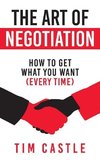 The Art of Negotiation