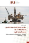 Le chiffre d'affaires dans le secteur des hydrocarbures