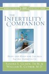 Infertility Companion