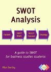 SWOT Analysis