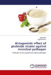 Antagonistic effect of probiotic strains against microbial pathogen