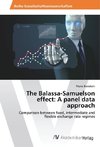 The Balassa-Samuelson effect: A panel data approach