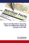 Food and Nutrition Security Role on Adherence Rate of people with HIV