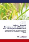 Indirect Somatic Embryogenesis of Japonica Rice Through Anther Culture