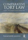 Comparative Tort Law