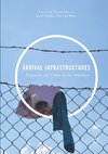 Arrival Infrastructures