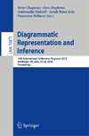 Diagrammatic Representation and Inference