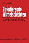 Zirkulierende Wirbelschichten