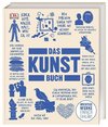 Das Kunst-Buch