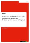 Das Auftreten der NPD-Fraktionen in den Landtagen von Sachsen und Mecklenburg-Vorpommern im Vergleich