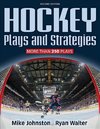 Hockey Plays and Strategies