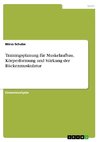 Trainingsplanung für Muskelaufbau, Körperformung und Stärkung der Rückenmuskulatur