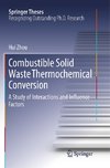 Combustible Solid Waste Thermochemical Conversion