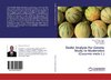 Diallel Analysis For Genetic Study In Muskmelon (Cucumis melo L.)