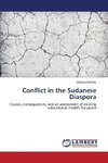 Conflict in the Sudanese Diaspora