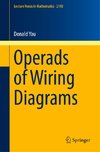 Operads of Wiring Diagrams