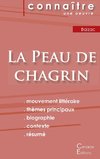 Fiche de lecture La Peau de chagrin de Balzac (Analyse littéraire de référence et résumé complet)