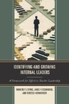 Identifying and Growing Internal Leaders