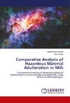 Comparative Analysis of Hazardous Material Adulteration in Milk