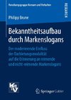 Bekanntheitsaufbau durch Markenslogans