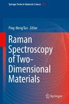 Raman Spectroscopy of Two-Dimensional Materials