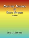 Math for Teachers of Eight Graders