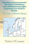 Hereditary Hemochromatosis? and Vitamin D Deficiency from Uvb Radiation (Sunlight) Originating from Northern Europe