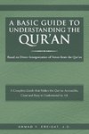 A Basic Guide to Understanding the Qur'an