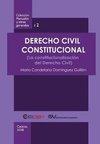 Derecho Civil Constitucional