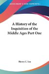 A History of the Inquisition of the Middle Ages Part One